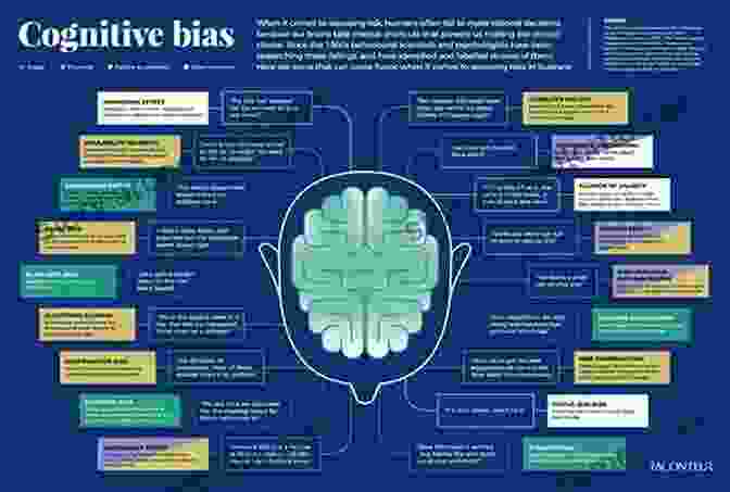 A Distorted Image Of A Person, Representing Cognitive Biases. A Passion For Ignorance: What We Choose Not To Know And Why