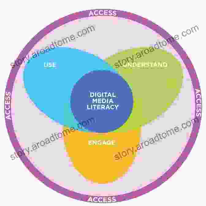 A Representation Of Digital Media Literacy As A Multifaceted Skillset, Encompassing Critical Evaluation, Responsible Consumption, And Ethical Content Creation The World News Prism: Challenges Of Digital Communication