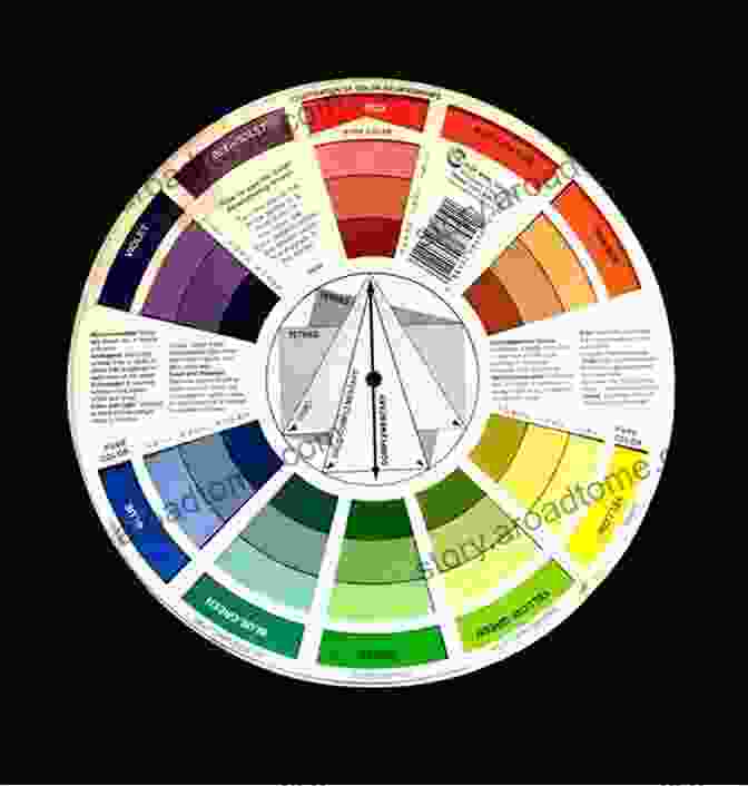 A Vibrant Color Wheel Representing The Spectrum Of Colors Featured In The Book World Flags: A Of Colors And Counting (Our World 3)