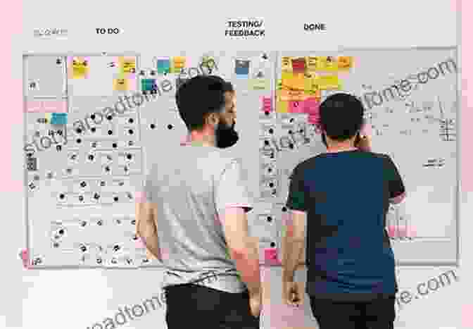 Agile Development Team Working Together In A Whiteboard Session Getting Results From Software Development Teams (Developer Best Practices)