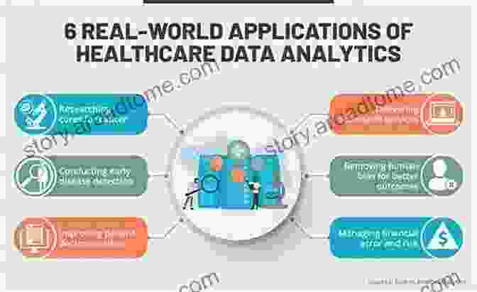 Applications Causation In Population Health Informatics And Data Science