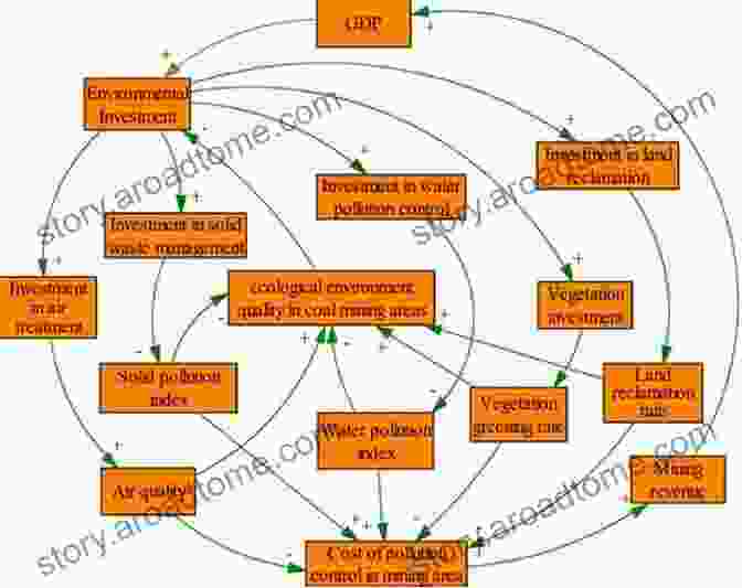 Causal Diagrams Causation In Population Health Informatics And Data Science