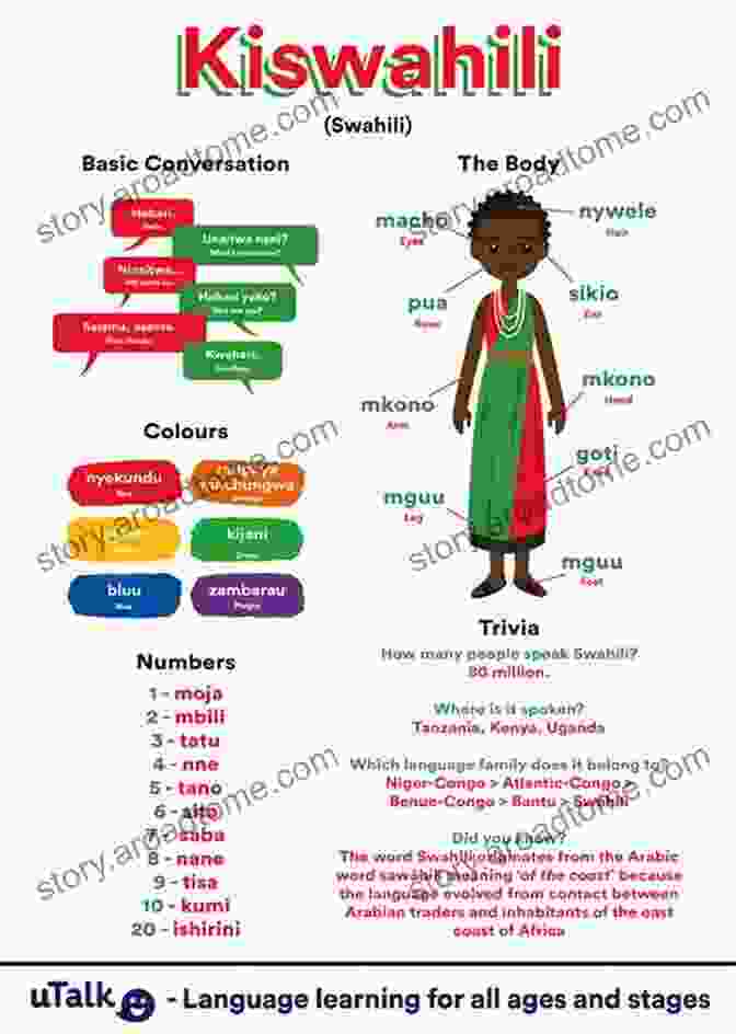 Colorful Illustration Of A Child Learning Swahili Colors Swahili Children S Book: A Is For Andazi A E I O U Swahili Vowels For You: Baby S First Swahili Rhymes Picture