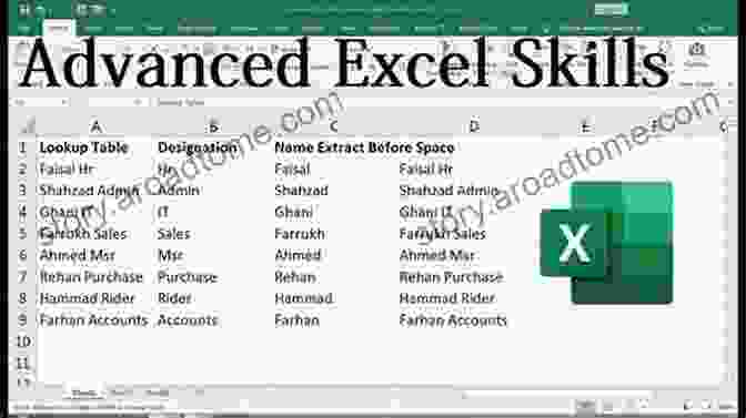 Excel Expert Using Advanced Formulas And Data Analysis Be An Excel Expert: Comprehensive Course