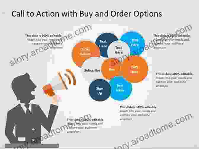 Graphic Illustrating The Importance Of A Clear Call To Action How To Write Successful Fundraising Appeals (The Jossey Bass Nonprofit Guidebook 17)