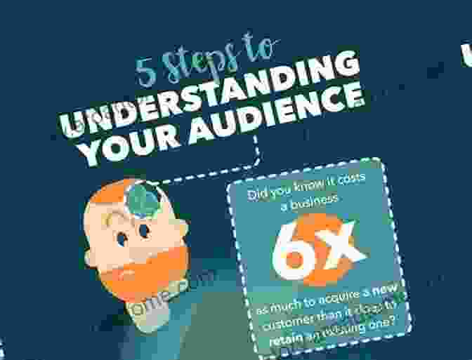 Graphic Illustrating The Importance Of Understanding Your Donor Audience How To Write Successful Fundraising Appeals (The Jossey Bass Nonprofit Guidebook 17)