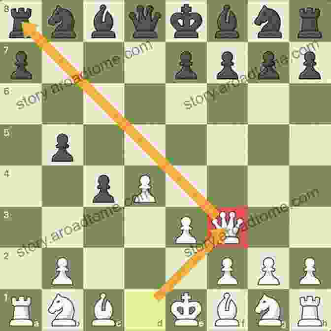 Hanging Piece In Chess Amateur Chess Blunders Lyudmil Tsvetkov