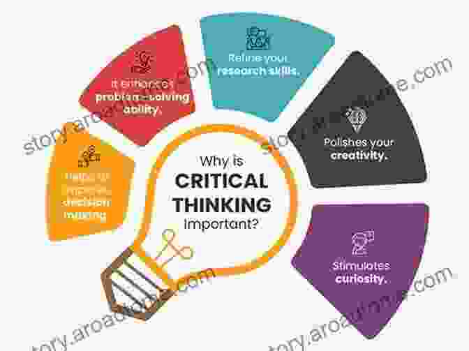 How To Think Crucial Questions: Uncover The Power Of Questions How Should I Think? (Crucial Questions)