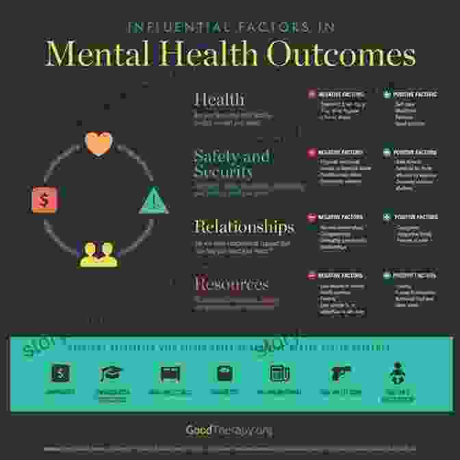 Infographic Presenting Common Behavioral Cues Associated With Potential Killers Mass Killers: How You Can Identify Workplace School Or Public Killers Before They Strike