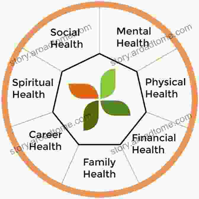 Measuring Health And Well Being Advances In REBT: Theory Practice Research Measurement Prevention And Promotion