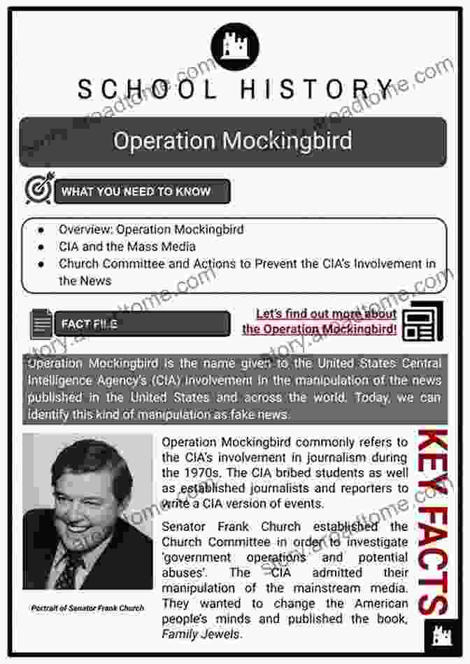 Operation Mockingbird, CIA's Infiltration Of Media Battlefield Of Shadows: The Cold War S Most Daring Secret Operations