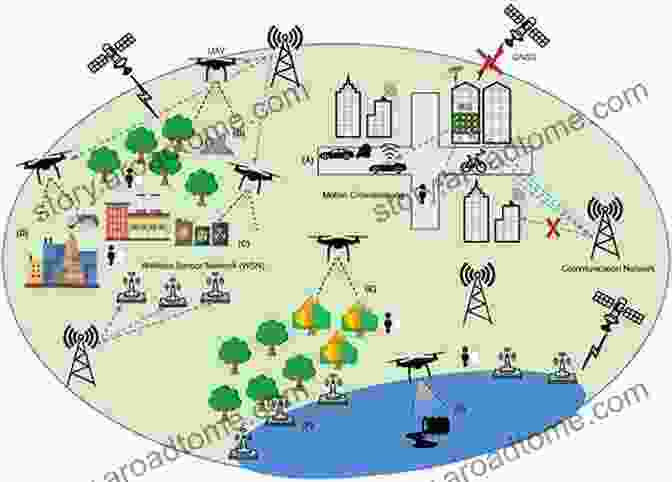 Sensor Network With Wide Area Coverage Monitoring Environmental Conditions Cooperative Robots And Sensor Networks (Studies In Computational Intelligence 507)
