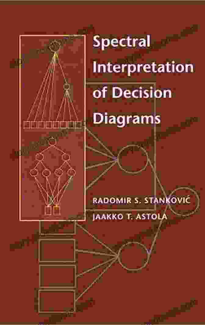 Spectral Interpretation Of Decision Diagrams Book Cover Spectral Interpretation Of Decision Diagrams