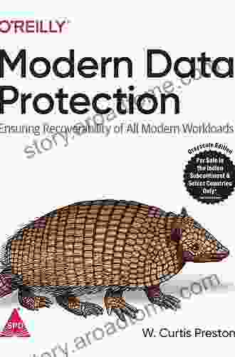 Modern Data Protection: Ensuring Recoverability Of All Modern Workloads