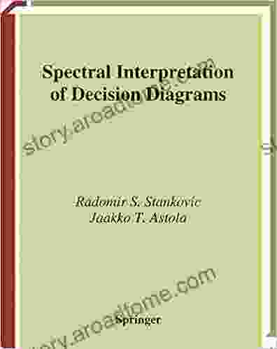 Spectral Interpretation Of Decision Diagrams