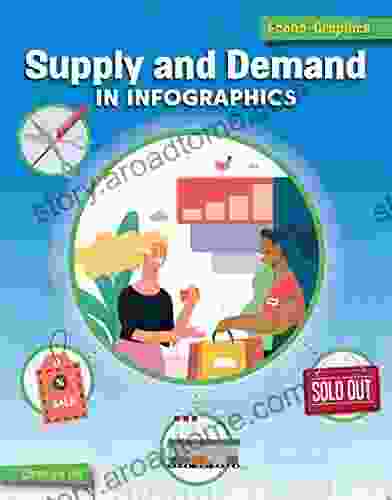 Supply And Demand In Infographics (21st Century Skills Library: Econo Graphics)