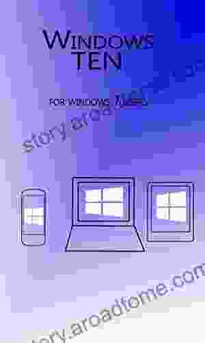 Windows Ten For Windows 7 Users